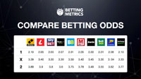Trust the Betting Odds 2 from Betting Metrics Trust the Betting Odds 2
