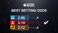 Top Betting Odds 3 from Betting Metrics Top Betting Odds 3