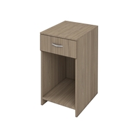 Видове контейнери 4 | Office1Superstor Видове контейнери 4