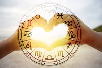 Birth Chart Calculator - 4881 offers | Marstars Birth Chart Calculator - 44679 offers