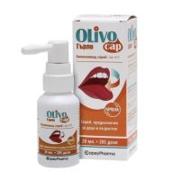 болка в гърлото - 58887 комбинации